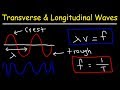 Waves Unveiled: Exploring Transverse and Longitudinal Wave Properties