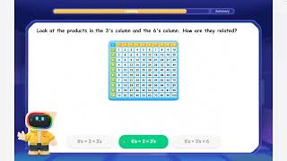 Free Lesson - Identify Patterns in the Multiplication Table