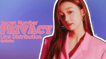 Secret Number "PRIVACY" Line Distribution by CLARION