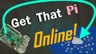 Web-based Projects Building Blocks / Overview