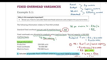 Standard costing   Part 6   Overhead variances including example 5 1