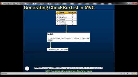 Part 38   CheckBoxList in asp net mvc
