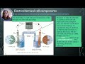 AP Chemistry Topic 9.8 - Galvanic (Voltaic) and Electrolytic Cells