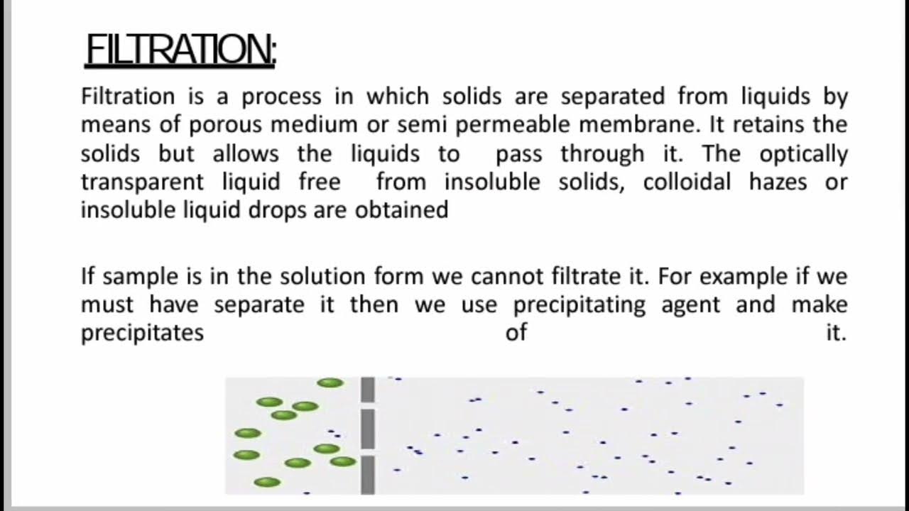 Filtration,Factors affecting on the rat of Filtration ,Process of