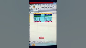 format copy trick #excel #exceltricks #exceltips #exceltutorial  #reels #trending #shorts #video