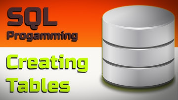 Basic SQL Create a Table - Using SQL Create Table Statement - SQL Programming