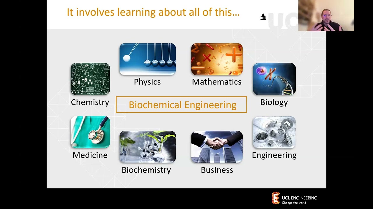 What Can I Do With A Degree From UCL Biochemical Engineering? Webinar Jan 2026 with Dr Jack Jeffries