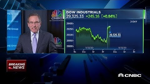 Consumer Sentiment Index is 77.0 versus 81.5 estimated