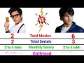 Raj Anadkat vs Bhavya Gandhi Simply Comparison | Taarak Mehta ka Ooltah Chashmah Characters | Tappu