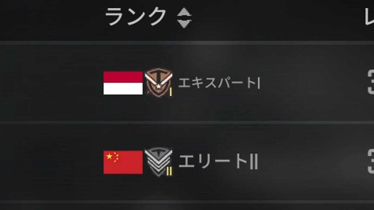 本当に頑張った