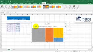 Intermediate Excel Module | Treemap Chart in Excel | Excel Tutorial