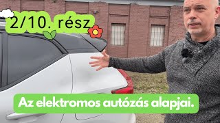 Elektromos autózás KEZDŐKNEK. 2. rész **Töltési lehetőségek**