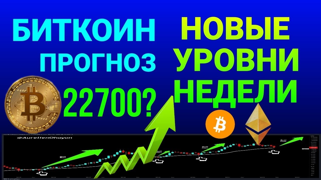 Биткоин прогноз. ⚡Не пропусти ! Где ждать Биткоин в конце недели ...