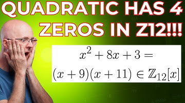 Polynomial Rings with Coefficients from ℤ and ℤn -- WEIRD Things Can Happen When n is Not Prime!