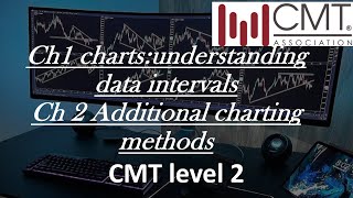 CMT level2 part 1 chapter 1&2