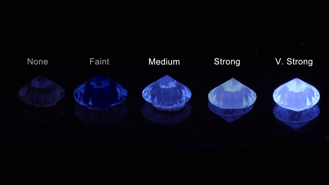 How does fluorescence affect the look of a diamond? YouTube