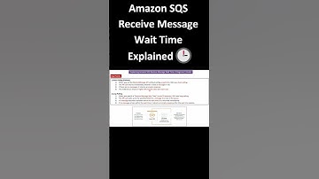 Amazon SQS Receive Message Wait Time Explained 🕒