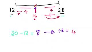 Year 4 (11+) How to find a number halfway between two numbers