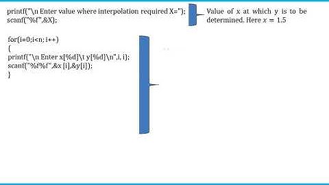NUMERICAL METHODS : LAGRANGES INTERPOLATION  METHOD