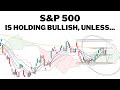 S&amp;P 500 Technical Analysis (Week of January 23rd, 2023)