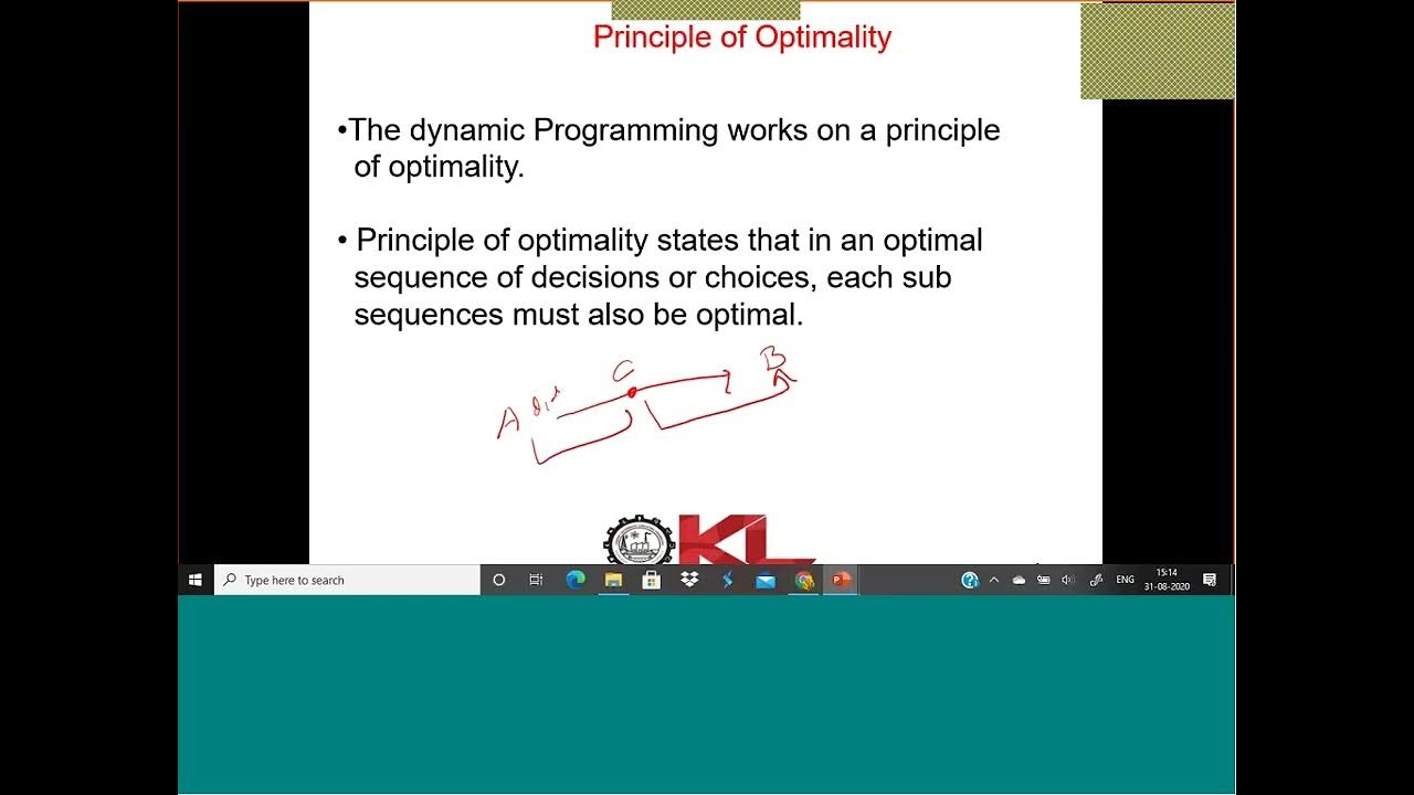 Dynamic Programming and OBST - YouTube