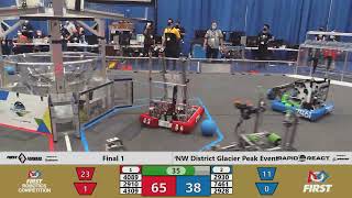 Final 1 - 2022 PNW District Glacier Peak Event