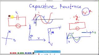 capacitive reactance (bangla) part 2