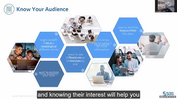 SAS Webcast Preview: From Meh to Wow | Know your Audience