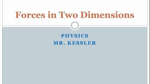 02 Forces in 2D & Inclined Plane AP Part 1