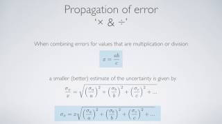 Famous propogation of error - basic functions Profile