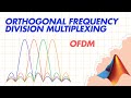 Orthogonal Frequency Division Multiplexing (OFDM) Explained | MATLAB examples