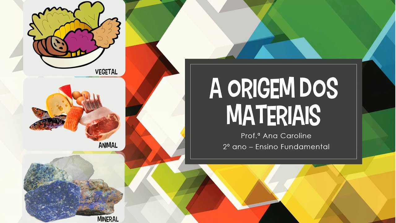 A Origem Dos Materiais 2º Ano Ensino Fundamental Youtube