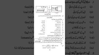 Class9PhysicsUrduMediumUnit1Sh Qs Ex #BoardExams#ViralStudyFBISE#PunjabBoard#Matric#EducationalVideo