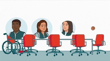 Effective Diversity Training Microlearning: for Internal Training