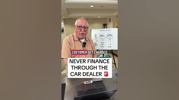 Don’t finance a car through a car dealer without knowing THIS first