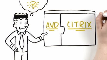 Citrix + AVD