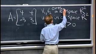 MIT Linear Algebra Lecture 29  Singular value decomposition