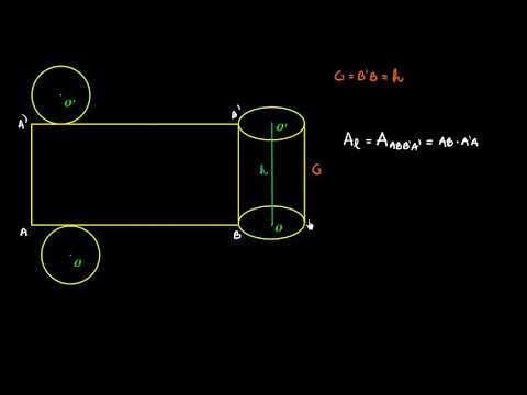 Video: Care este suprafața cilindrului?