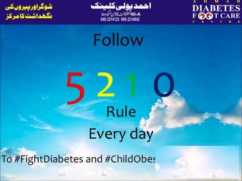 Obese Children At Risk