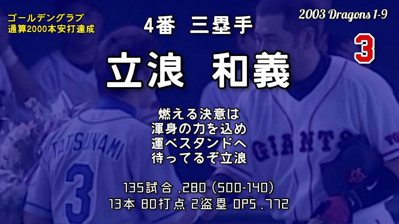 2003年中日ドラゴンズ記念盾 2003年中日ドラゴンズ記念盾