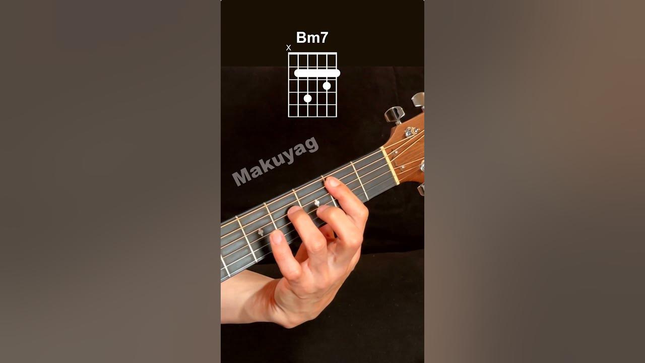 FireHouse - Love of a Lifetime Intro Guitar Chords