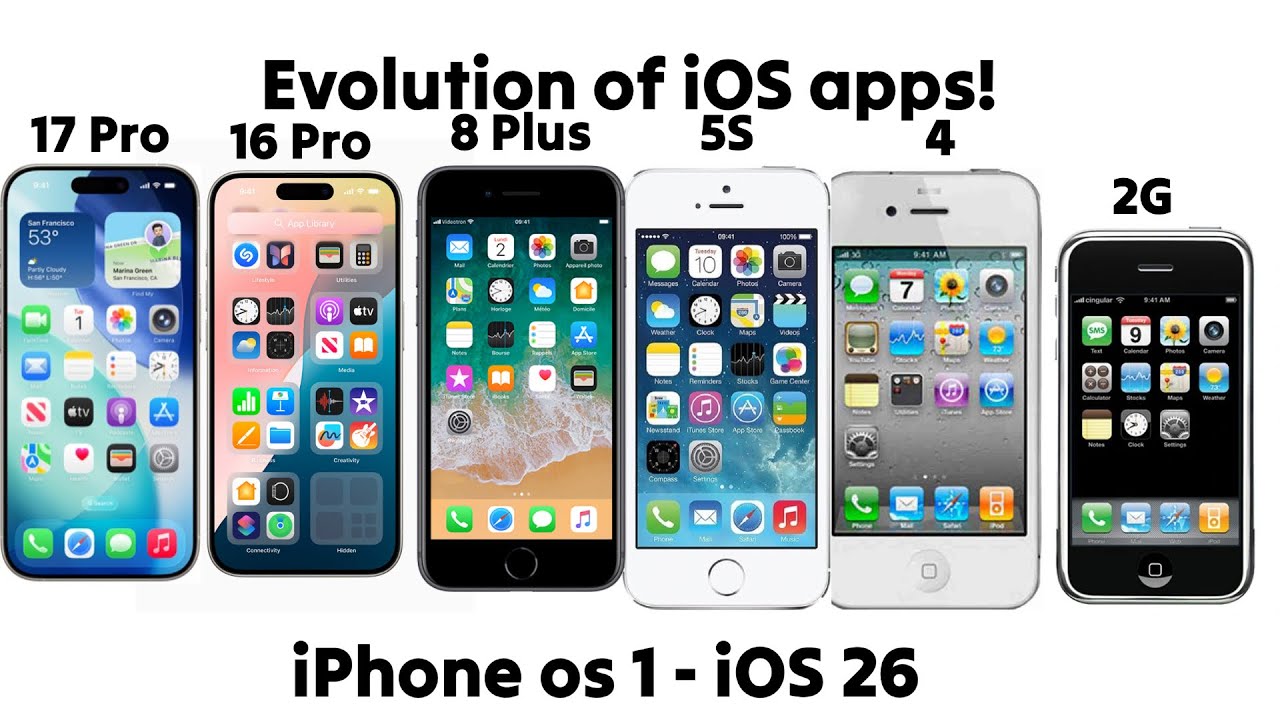 iOS apps evolution iPhone os 1-iOS 26 episode 3 - YouTube