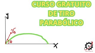 Ecuaciones de TIRO PARABÓLICO | CURSO GRATUITO