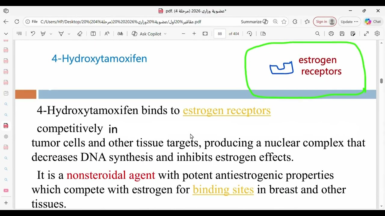 شرح Hormones and Their Antagonists