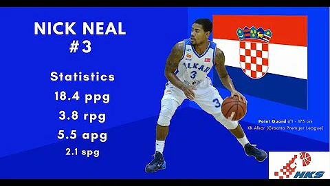 Nick Neal MVP Croatia Premier League Highlights 20...