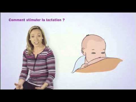 Vidéo: Développement Et évaluation D'un Modèle De Simulation De Lactation Haute Fidélité Pour La Formation Des Professionnels De Santé à L'allaitement Maternel