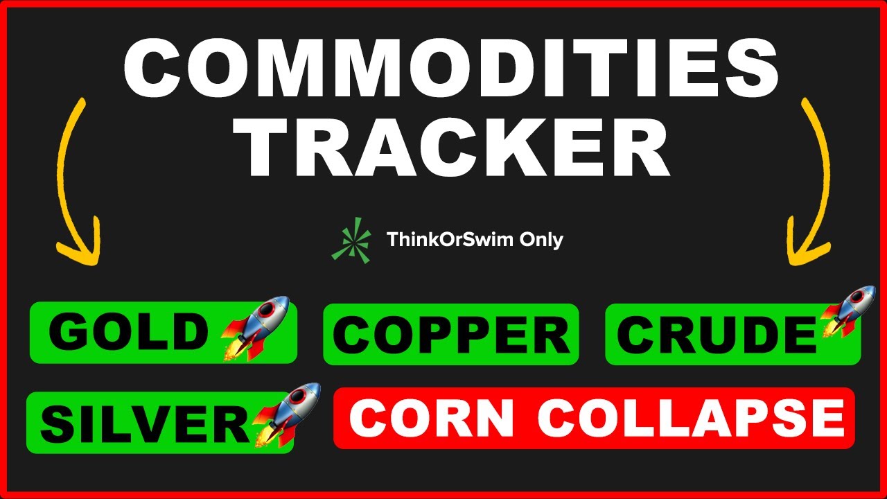 Commodities Indicator For ThinkOrSwim - Free Download
