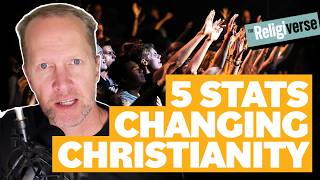 Gen Z and the Future of Christianity in America: What the Data Shows Update
