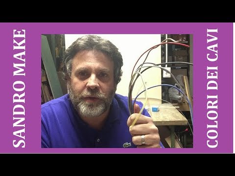 Video: Che misura di filo è 4 0?