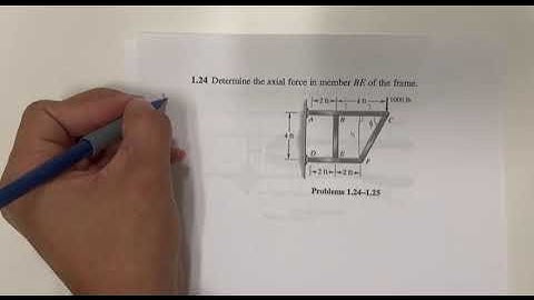 Statics Example(1.24): 2D Rigid Body Equilibrium